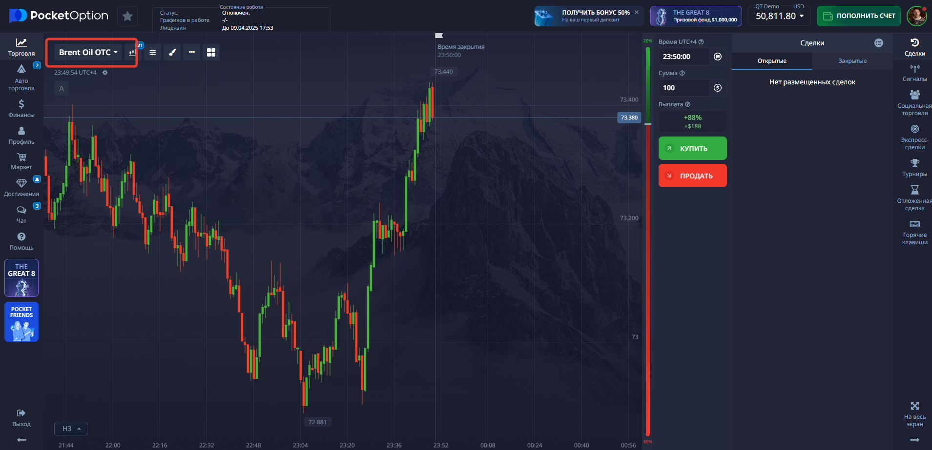Что такое OTC в Pocket Option